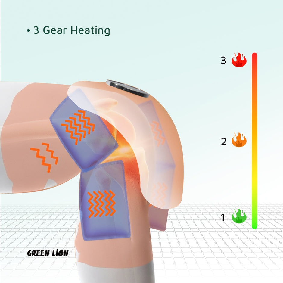 מכשיר עיסוי מפרקים Green Lion Joint Massager – לבן 🤍✨