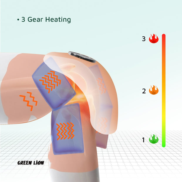 מכשיר עיסוי מפרקים Green Lion Joint Massager – לבן 🤍✨